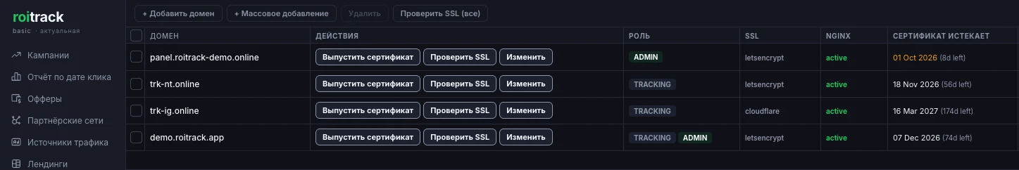 Страница «Домены»: четыре домена с ролью, режимом SSL, статусом nginx и датами истечения сертификатов