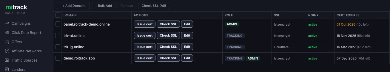 Roitrack Domains page listing four domains with their role, SSL mode, nginx status and certificate expiry dates